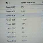 TASSI BCE1675540520773