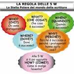 Le regole delle 5 W