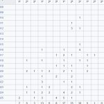 Podi Federica Brignone Screenshot_6-4-2025_102913_it.wikipedia.org