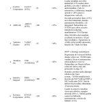 Economia bis Per tabelle_Pagina_1