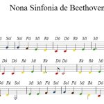 Nona sinfonia di Bethoven