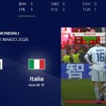 Foto Italia Bosnia Screenshot_5-4-2026_11459_sport.sky.it