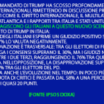 CITAZIONE
